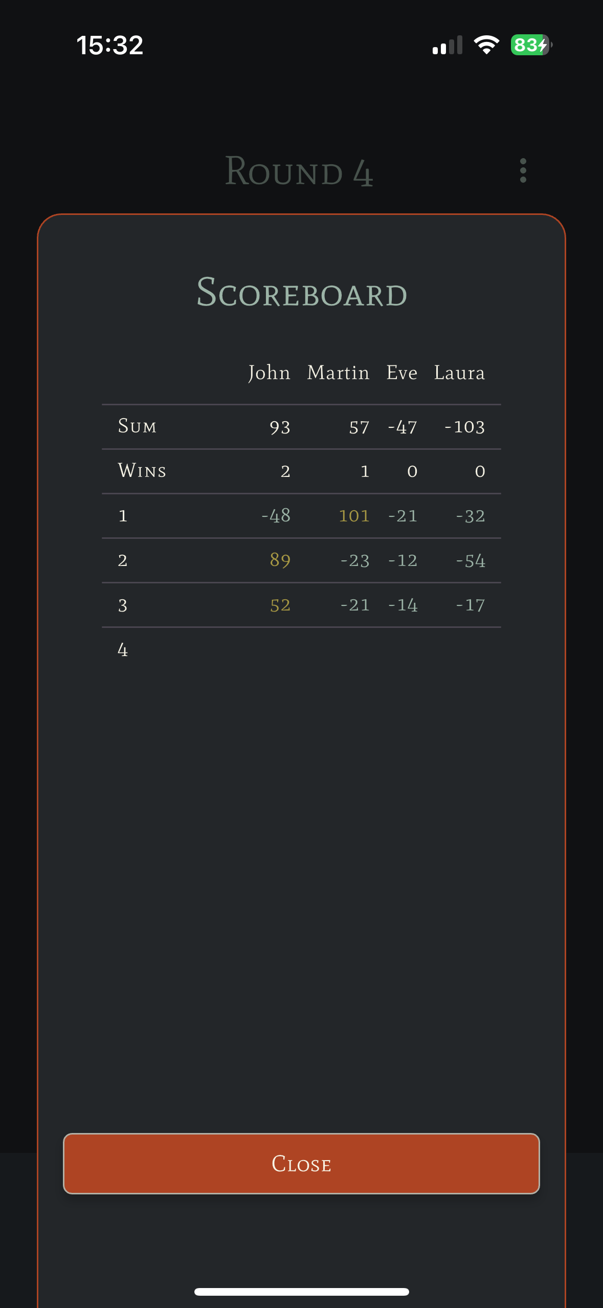 Track Scores