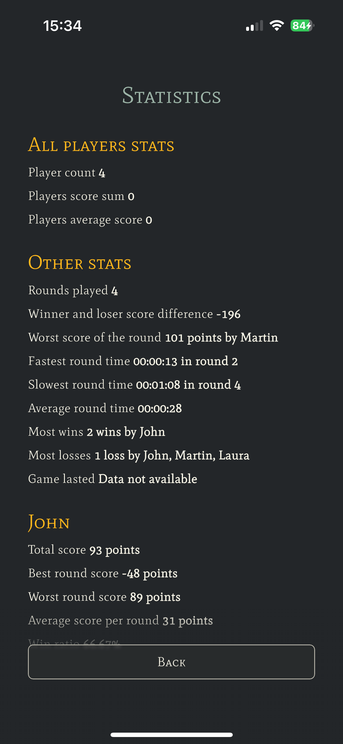 Game Statistics